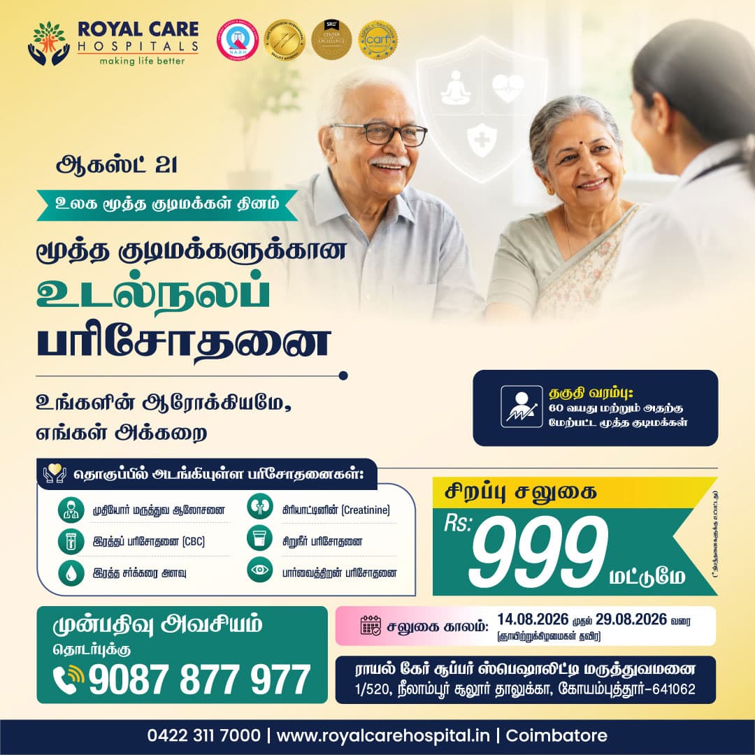Health Initiative Details