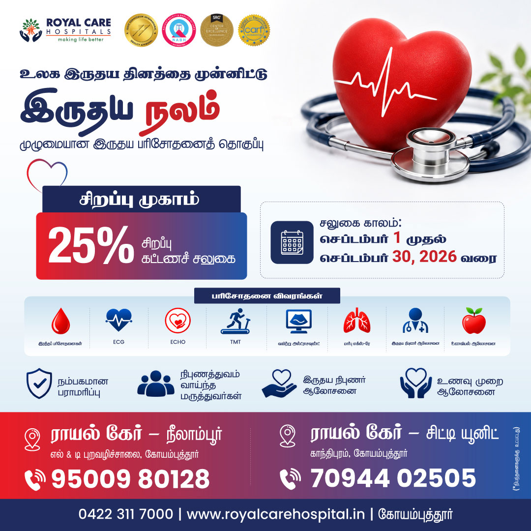 Health Initiative Details